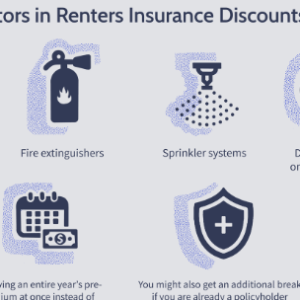 Why Renters Insurance is Essential for Tenants